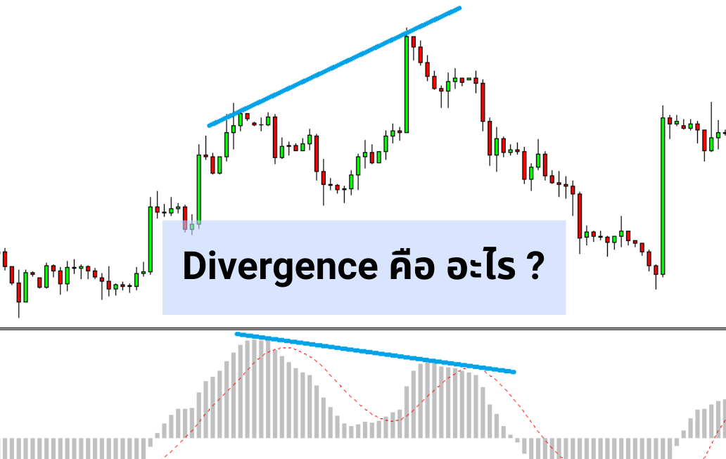 Divergence Forex  คืออะไร? จุดทํากําไรที่ดีที่สุด
